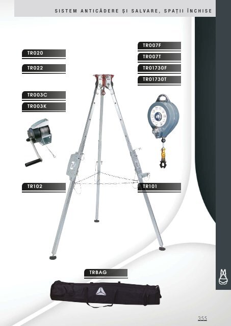 Catalog echipamente de protectie DeltaPlus