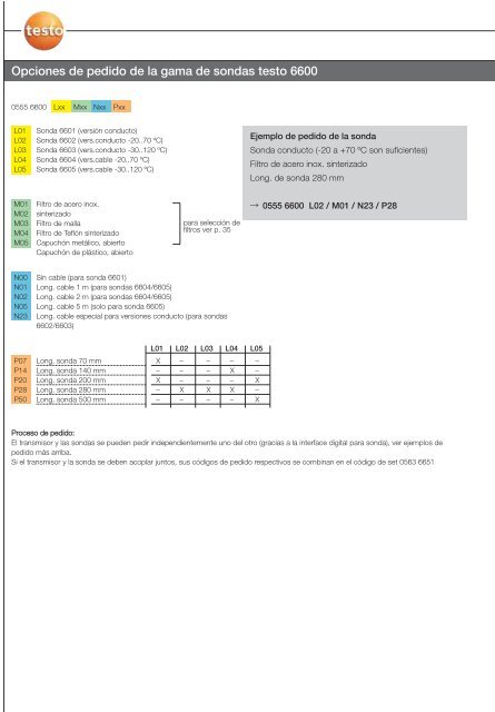 Soluciones Fijas para Aire Acondicionado y Proceso - Master Tools ...