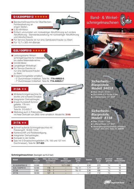 Ingersoll Rand - ARO Fluidtechnik GmbH