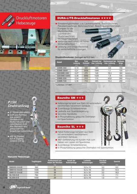 Ingersoll Rand - ARO Fluidtechnik GmbH