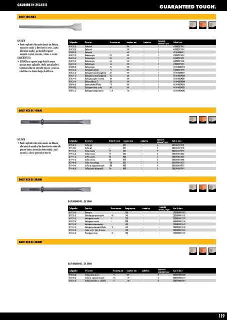 Catalog scule și accesorii profesionale DeWALT