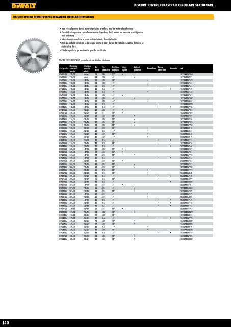 Catalog scule și accesorii profesionale DeWALT