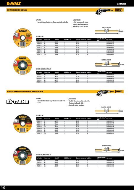 Catalog scule și accesorii profesionale DeWALT