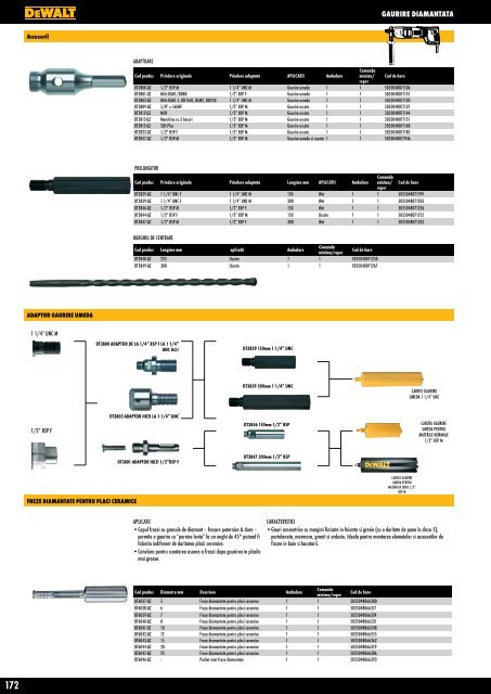 Catalog scule și accesorii profesionale DeWALT