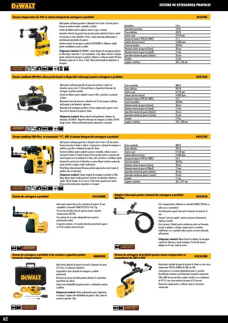 Catalog scule și accesorii profesionale DeWALT