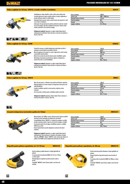 Catalog scule și accesorii profesionale DeWALT