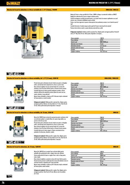 Catalog scule și accesorii profesionale DeWALT