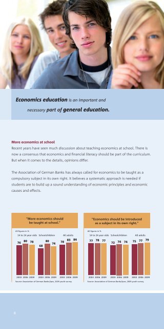 Economics for the classroom