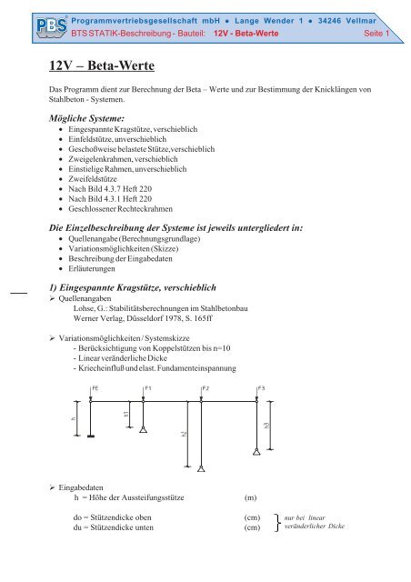 12V – Beta-Werte