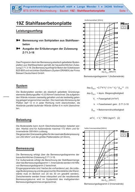 19Z Stahlfaserbetonplatte - PBS Programmvertriebs GmbH