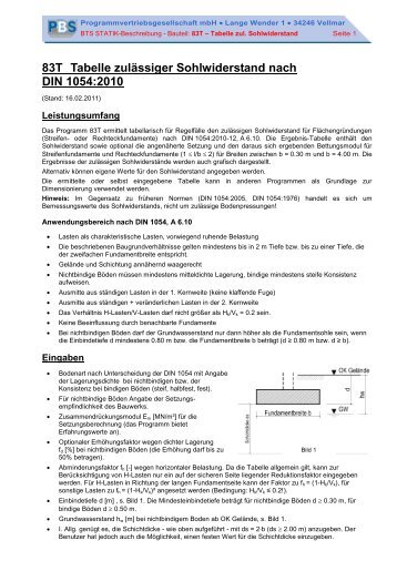 83T Tabelle zulässiger Sohlwiderstand nach DIN 1054:2010