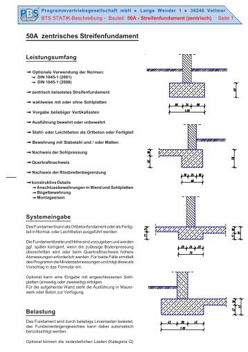 50A zentrisches Streifenfundament