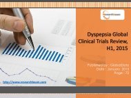 Dyspepsia Global Clinical Trials Review, H1, 2015
