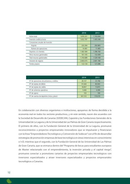 Balance Social de Cajasiete (2014).pdf