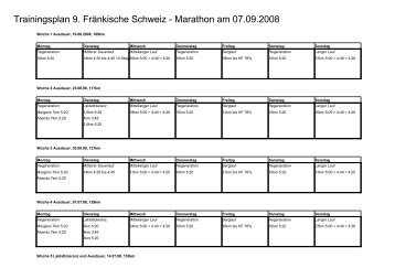 Trainingsplan 9. FrÃ¤nkische Schweiz - Marathon am 07.09.2008 ...