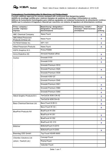 Heatset Seite 1 von 7 ABC Chemical Company News Fount ABC ...