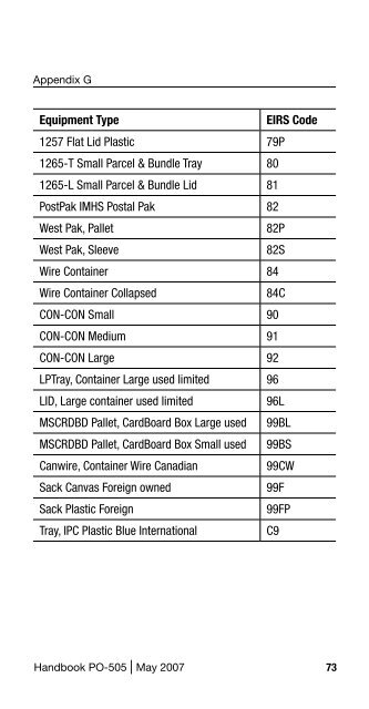 Handbook PO-505 - The ABC's of RMIS II Rail Management - APWU