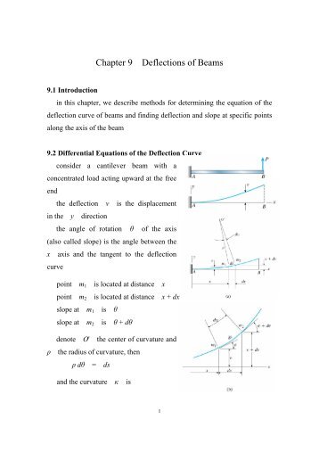 Chapter 9 Deflections of Beams