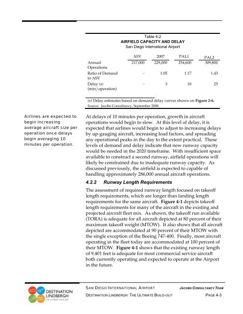 chapter 4 â facility requirements - San Diego International Airport