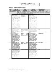 National ICT Policy 2009 - basis