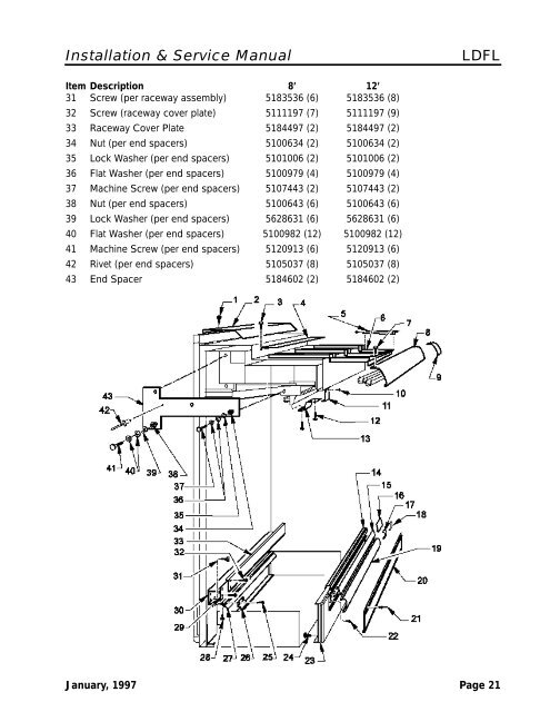 Installation & Service Manual - Hill Phoenix