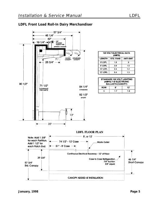 Installation & Service Manual - Hill Phoenix