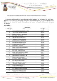 Classificações Arbitros AFViseu 2014-15.pdf