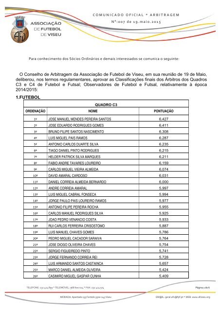 Classificações Arbitros AFViseu 2014-15.pdf
