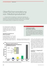 Oberflächenveredelung von Medizinprodukten - KKS Ultraschall AG