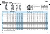 Deep-groove Ball Bearings