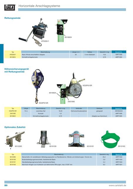 protecta - Carl Stahl Nordgreif GmbH