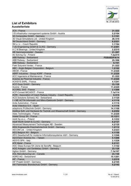 Ausstellerliste List Of Exhibitor 2012 Pdf 265 9 Innotrans