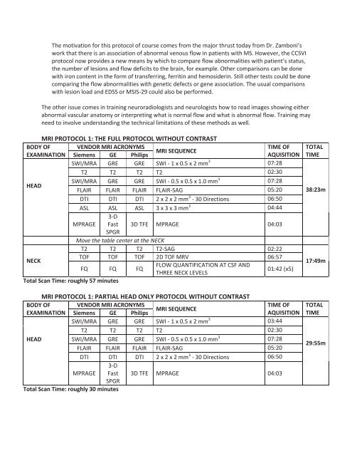 ISNVD Abstract Book