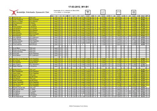 9, 17 maart 2012, Uithuizen - SV Dynamica