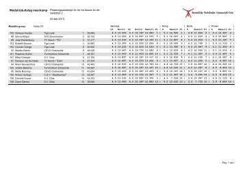 wedstrijd 2 - SV Dynamica