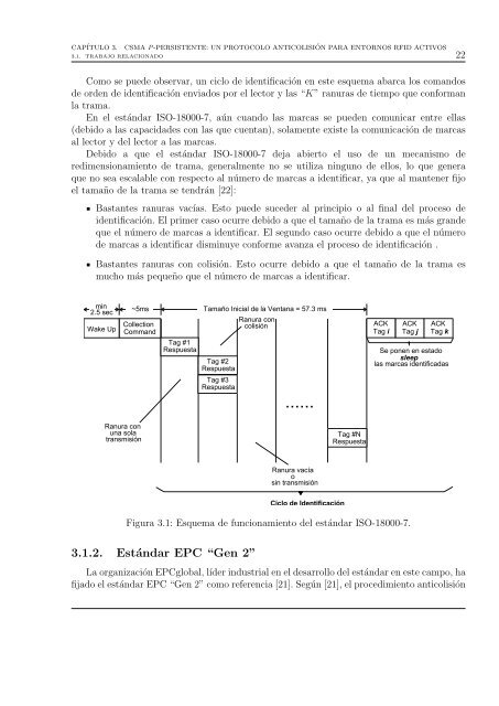 EstimaciÃ³n de marcas en redes RFID - Posgrado en Ciencias y ...