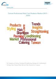 Market Research on Professional Hair Care Products in Taiwan