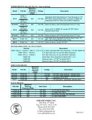 Selexsorb COS Data Sheet PSB Industries Inc
