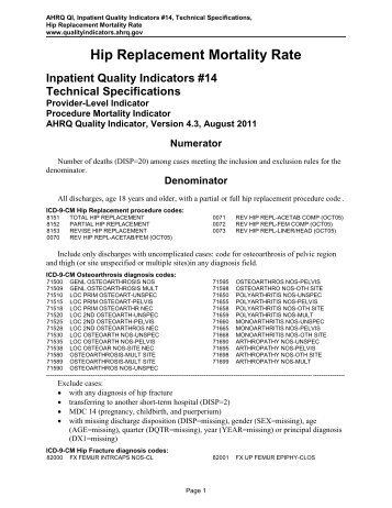 IQI 14 Hip Replacement Mortality Rate - AHRQ