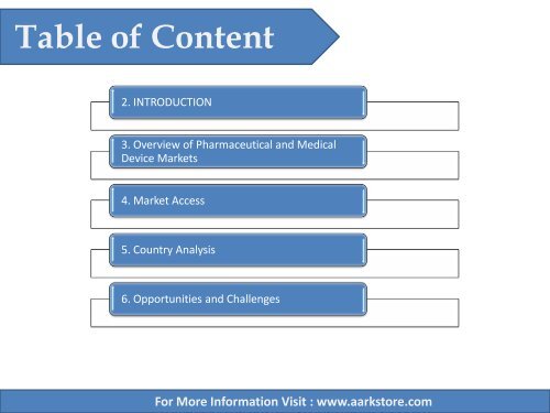 Aarkstore - CountryFocus Healthcare, Regulatory and Reimbursement Landscape - Denmark