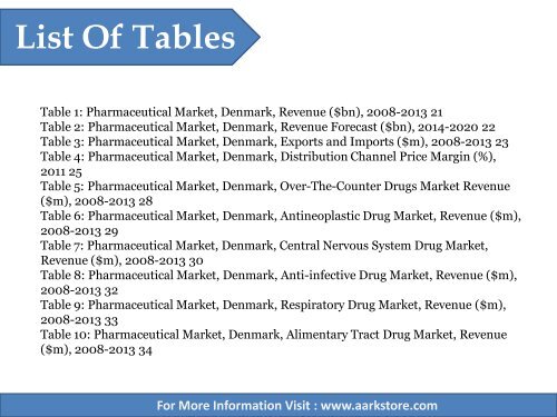 Aarkstore - CountryFocus Healthcare, Regulatory and Reimbursement Landscape - Denmark