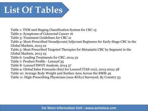 Aarkstore - Lonsurf (Colorectal Cancer) - Forecast and Market Analysis to 2023