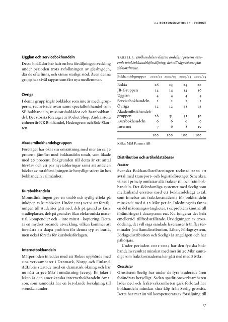 Den svenska bokhandeln. En analys - Svenska FÃ¶rlÃ¤ggarefÃ¶reningen