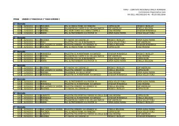 Calendario Under 17 Maschile Eccelenza 2012/2013 - FIPAV