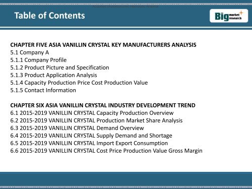 Global VANILLIN CRYSTAL Industry 2015 Market profit, capacity, production