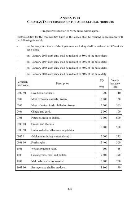 Stabilisation and Association Agreement between the EU and Croatia