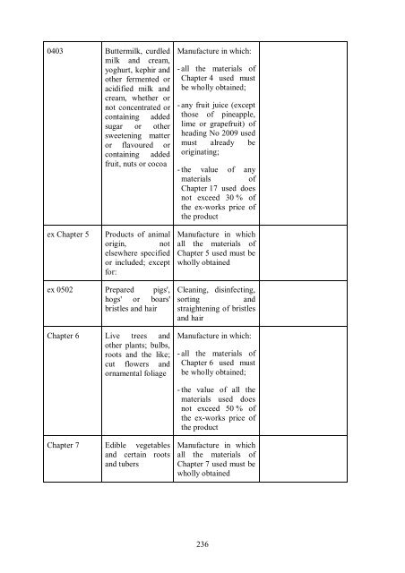 Stabilisation and Association Agreement between the EU and Croatia