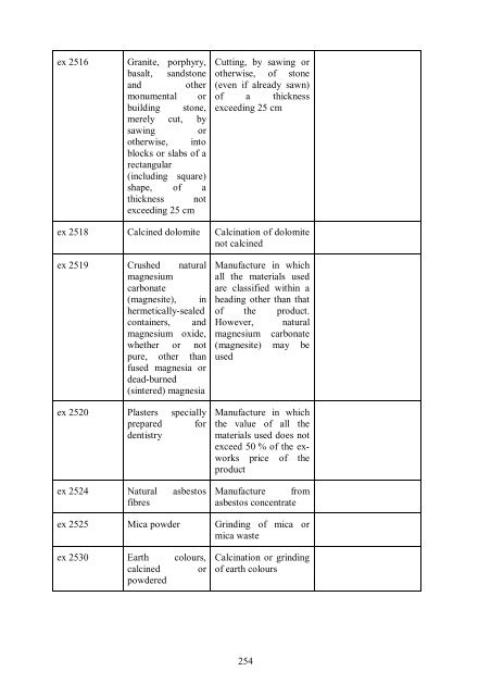 Stabilisation and Association Agreement between the EU and Croatia