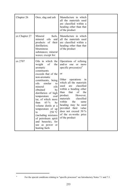 Stabilisation and Association Agreement between the EU and Croatia