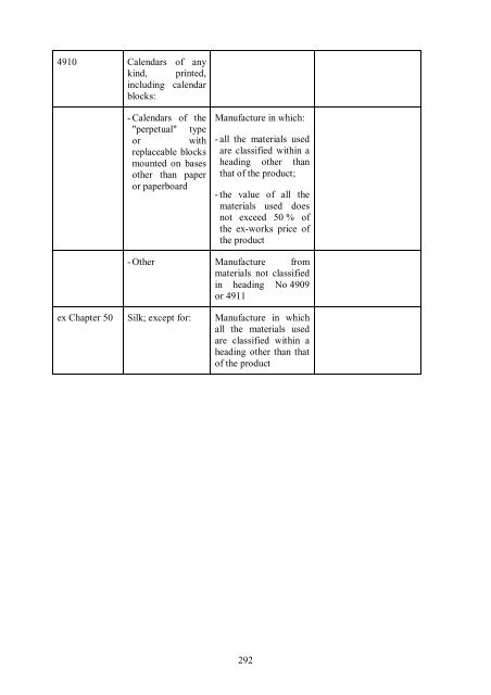 Stabilisation and Association Agreement between the EU and Croatia